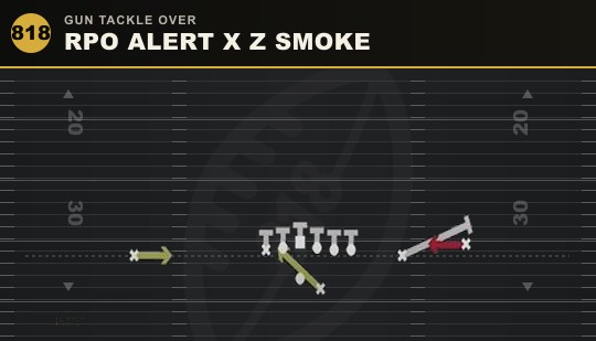 RPO ALERT X Z SMOKE from Gun Tackle Over