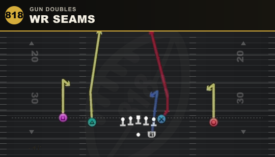 WR SEAMS from Gun Doubles