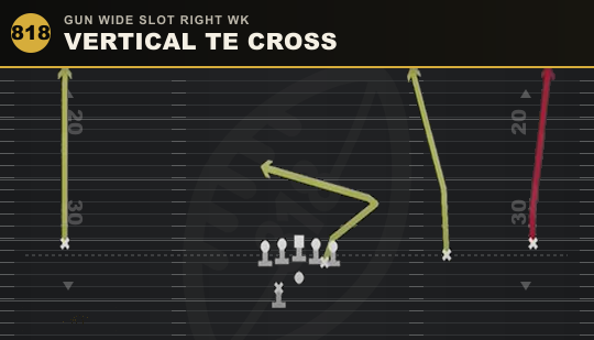 VERTICAL TE CROSS from Gun Wide Slot Right Wk