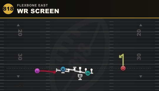 WR SCREEN from Flexbone East