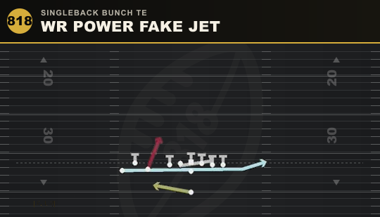 WR POWER FAKE JET from Singleback Bunch TE