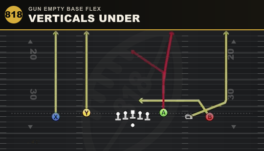 VERTICALS UNDER from Gun Empty Base Flex