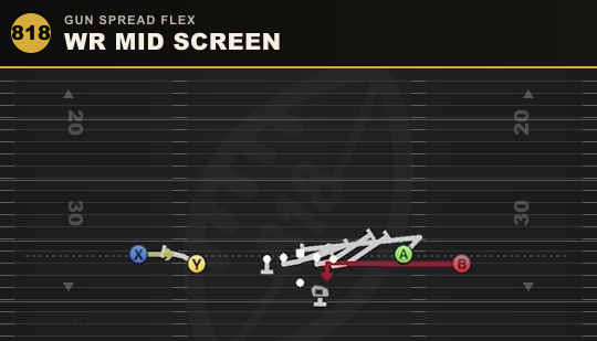 WR MID SCREEN from Gun Spread Flex