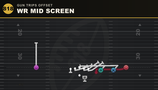 WR MID SCREEN from Gun Trips Offset
