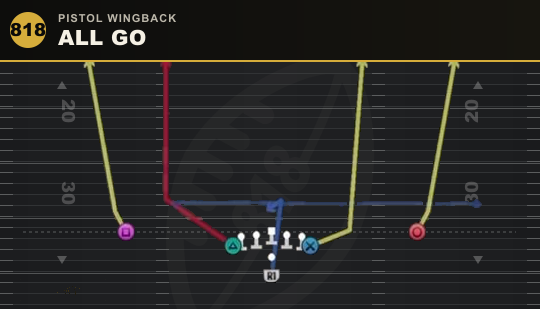 ALL GO from Pistol Wingback