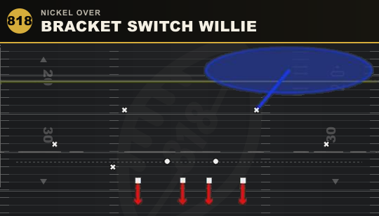 BRACKET SWITCH WILLIE from Nickel Over