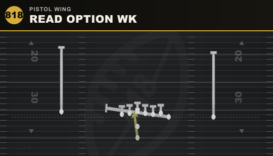 READ OPTION WK from Pistol Wing