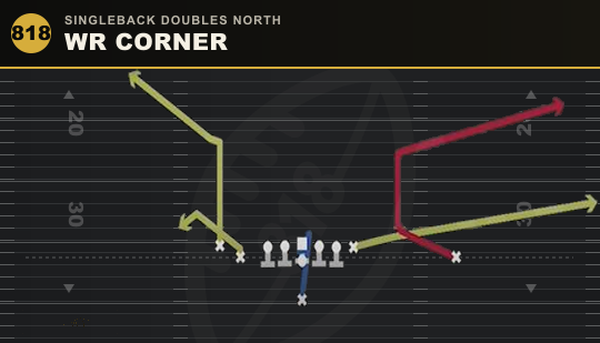 WR CORNER from Singleback Doubles North