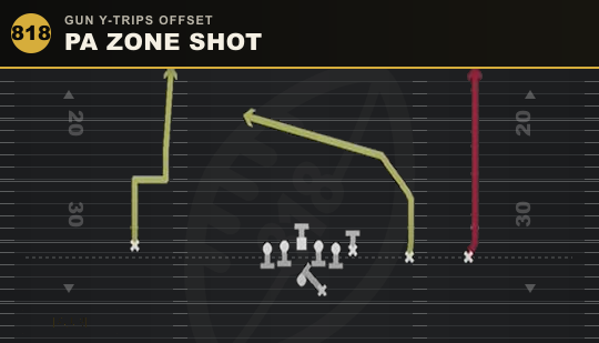 PA ZONE SHOT from Gun Y-Trips Offset
