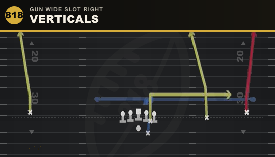 VERTICALS from Gun Wide Slot Right