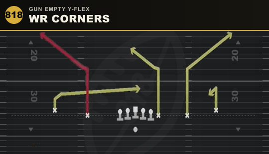 WR CORNERS from Gun Empty Y-Flex