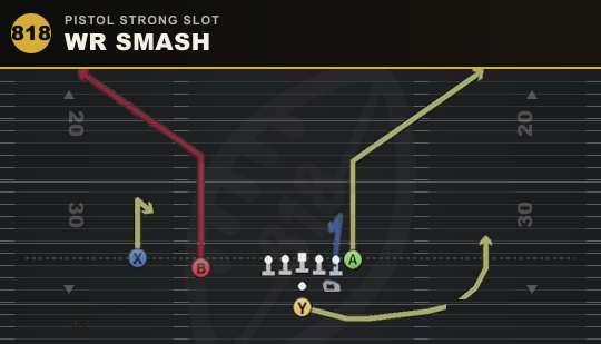 WR SMASH from Pistol Strong Slot