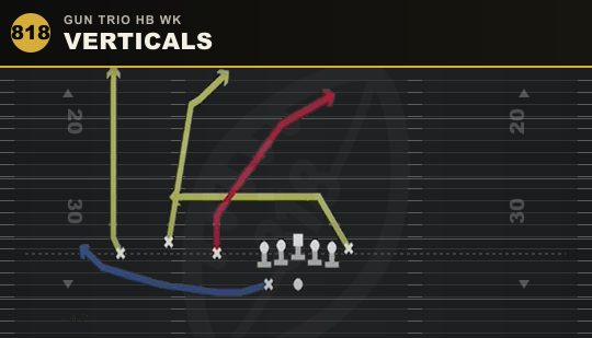 VERTICALS from Gun Trio HB Wk