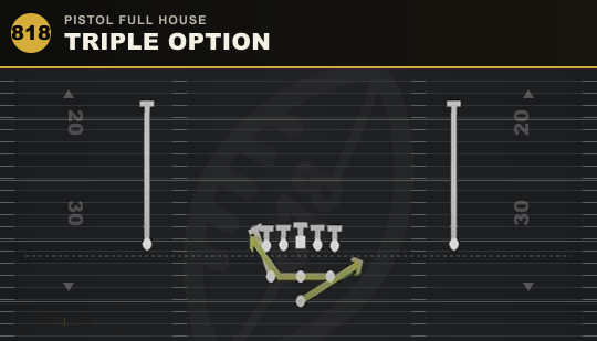 TRIPLE OPTION from Pistol Full House