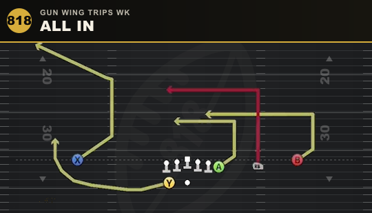 ALL IN from Gun Wing Trips Wk