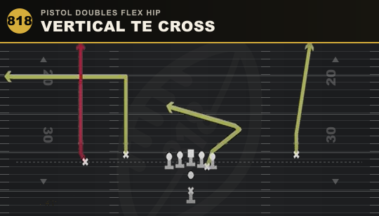 VERTICAL TE CROSS from Pistol Doubles Flex Hip