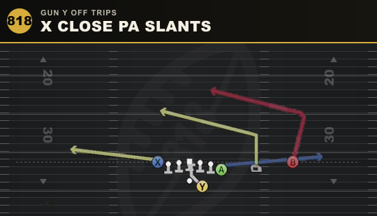 X CLOSE PA SLANTS from Gun Y Off Trips