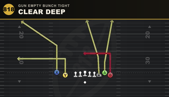 CLEAR DEEP from Gun Empty Bunch Tight
