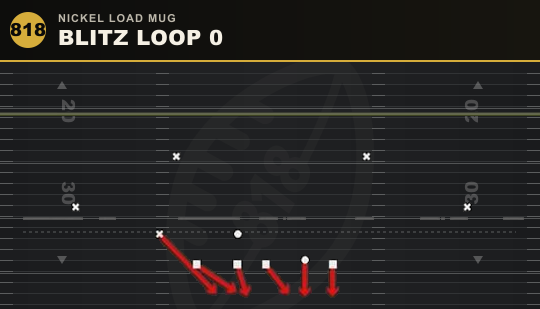 BLITZ LOOP 0 from Nickel Load Mug