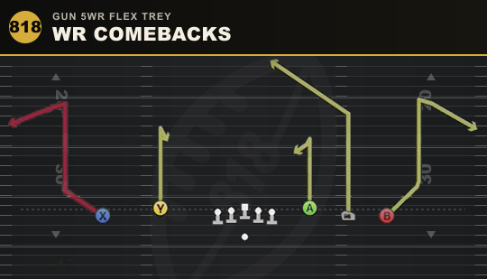 WR COMEBACKS from Gun 5WR Flex Trey