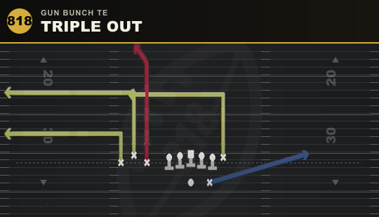 TRIPLE OUT from Gun Bunch TE