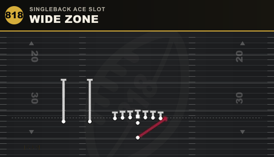 WIDE ZONE from Singleback Ace Slot