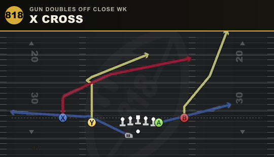 X CROSS from Gun Doubles Off Close Wk