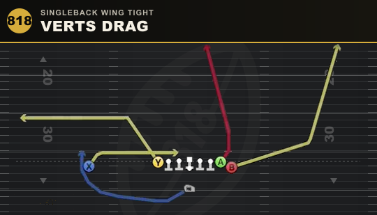 VERTS DRAG from Singleback Wing Tight