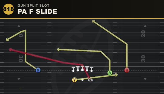 PA F SLIDE from Gun Split Slot