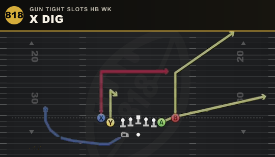 X DIG from Gun Tight Slots HB Wk