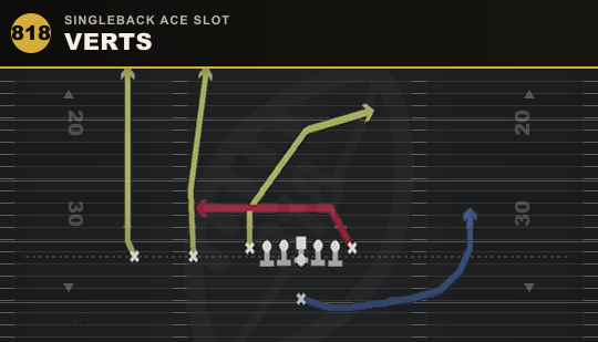 VERTS from Singleback Ace Slot