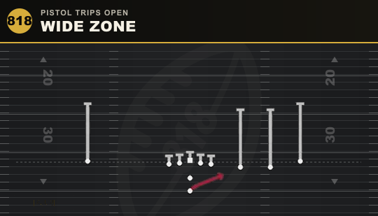 WIDE ZONE from Pistol Trips Open