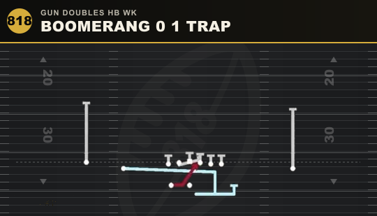BOOMERANG 0 1 TRAP from Gun Doubles HB Wk