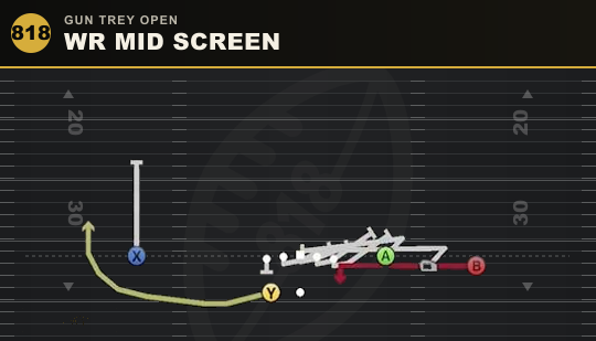 WR MID SCREEN from Gun Trey Open