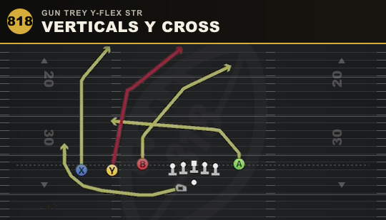 VERTICALS Y CROSS from Gun Trey Y-Flex Str