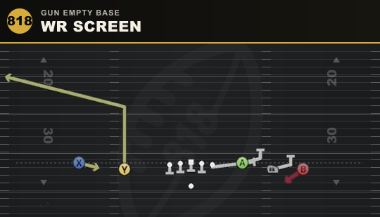 WR SCREEN from Gun Empty Base