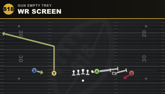 WR SCREEN from Gun Empty Trey