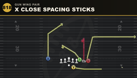 X CLOSE SPACING STICKS from Gun Wing Pair