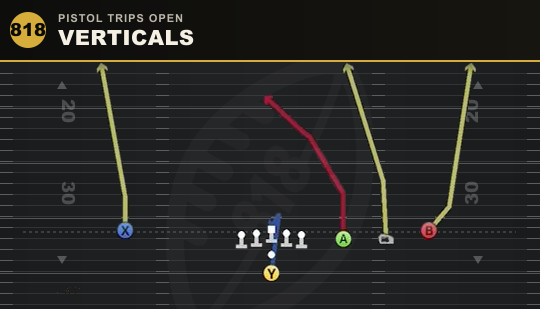 VERTICALS from Pistol Trips Open