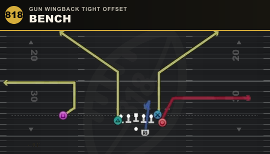 BENCH from Gun Wingback Tight Offset