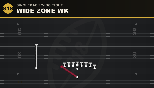 WIDE ZONE WK from Singleback Wing Tight