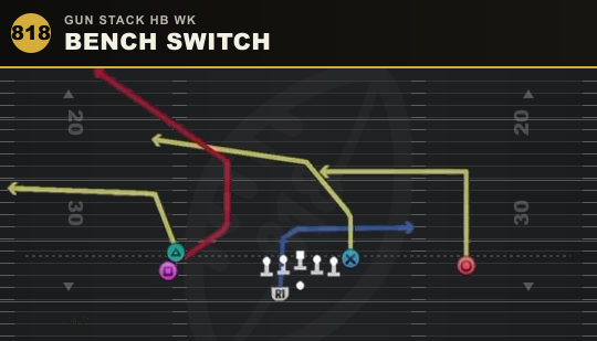 BENCH SWITCH from Gun Stack HB Wk