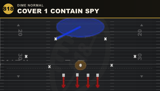 COVER 1 CONTAIN SPY from Dime Normal