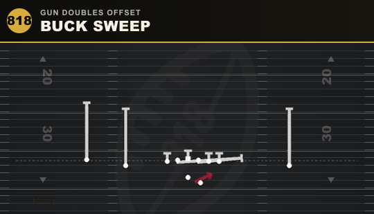 BUCK SWEEP from Gun Doubles Offset