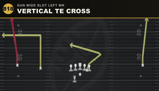VERTICAL TE CROSS from Gun Wide Slot Left Wk