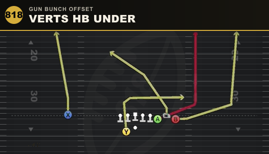 VERTS HB UNDER from Gun Bunch Offset