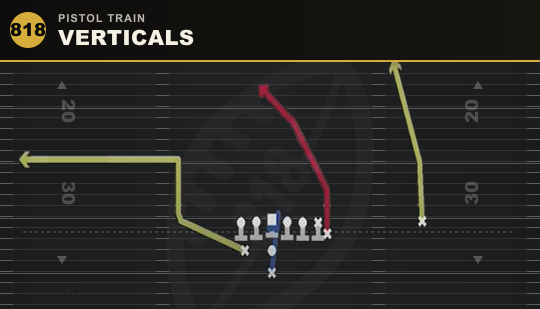 VERTICALS from Pistol Train