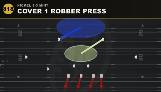 COVER 1 ROBBER PRESS from Nickel 3-3 Mint