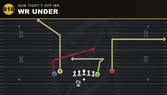 WR UNDER from Gun Tight Y Off Wk