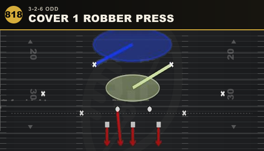 COVER 1 ROBBER PRESS from 3-2-6 Odd